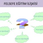 egitim-felsefesi[1]
